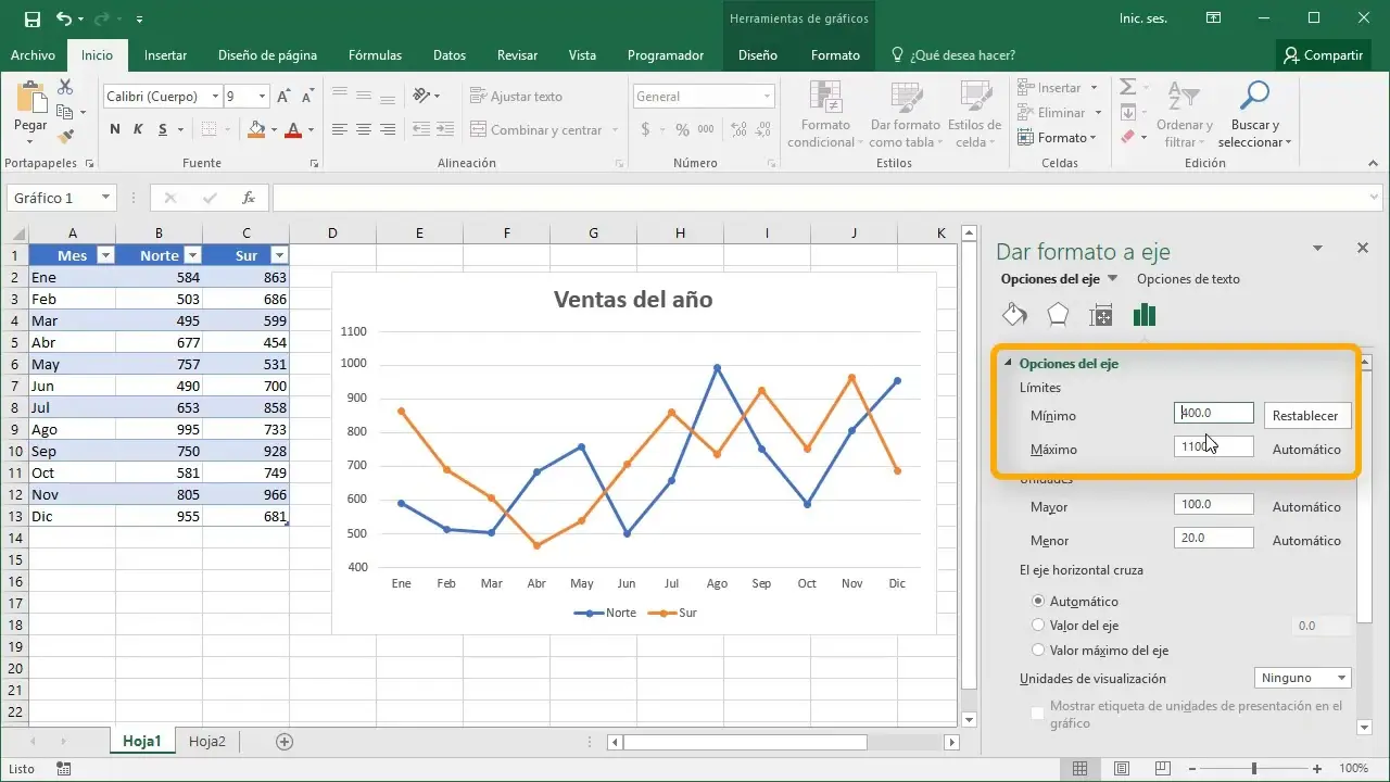 grafico quesos cambiar ejer excel - Cómo invertir los ejes de una gráfica en Excel