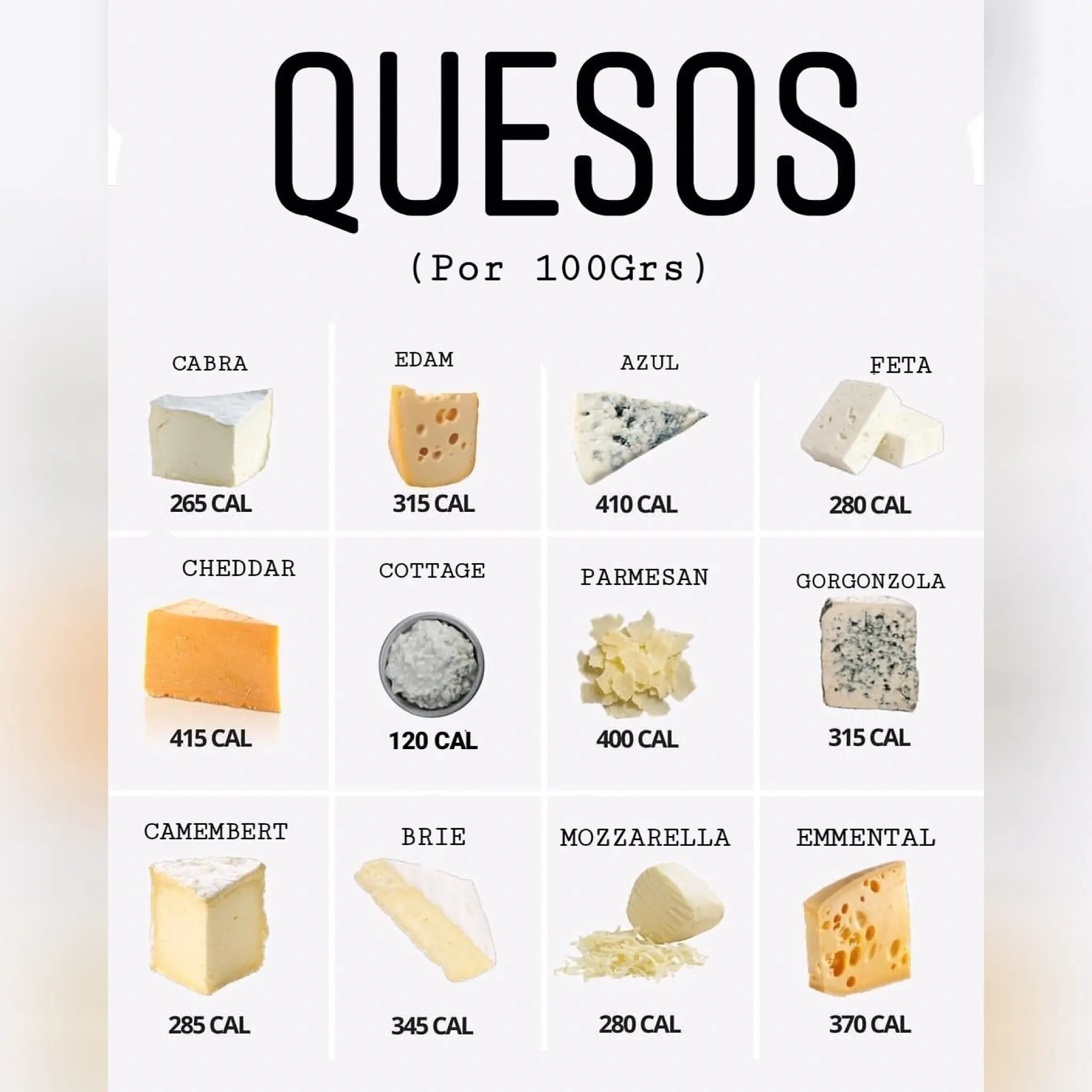calorias de un trozo de queso fresco - Cuánto es 30 gramos de queso fresco