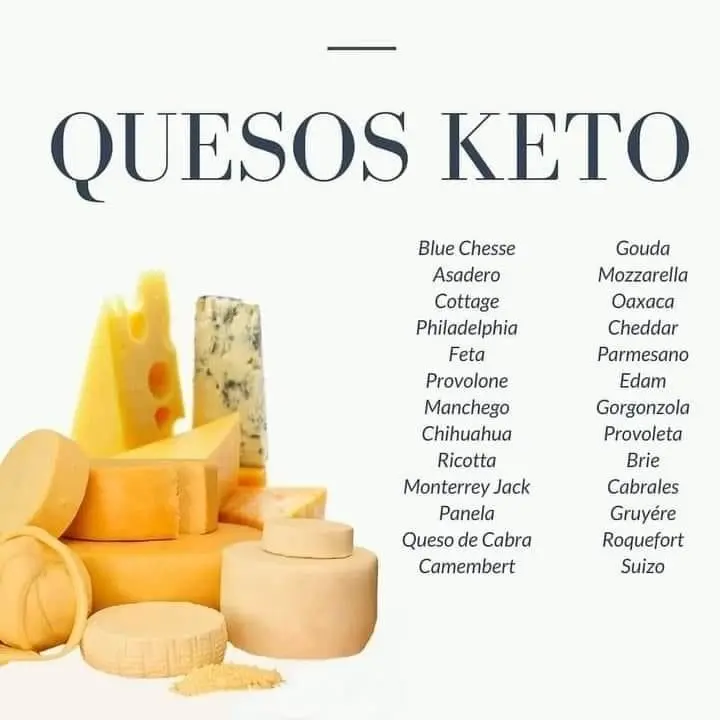 dieta keto se puede comer queso - Qué es lo que no se puede comer en la dieta keto