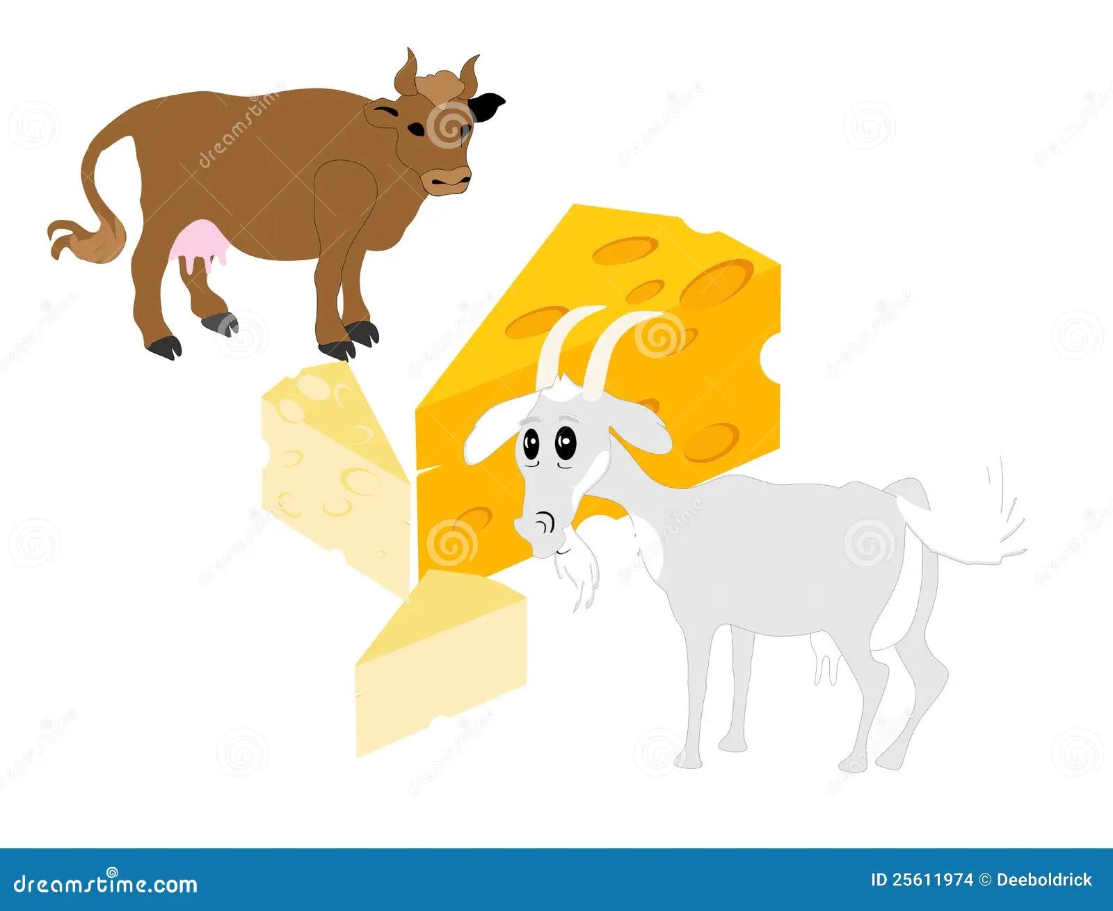 de que animal viene el queso - Qué origen tiene el queso animal o vegetal